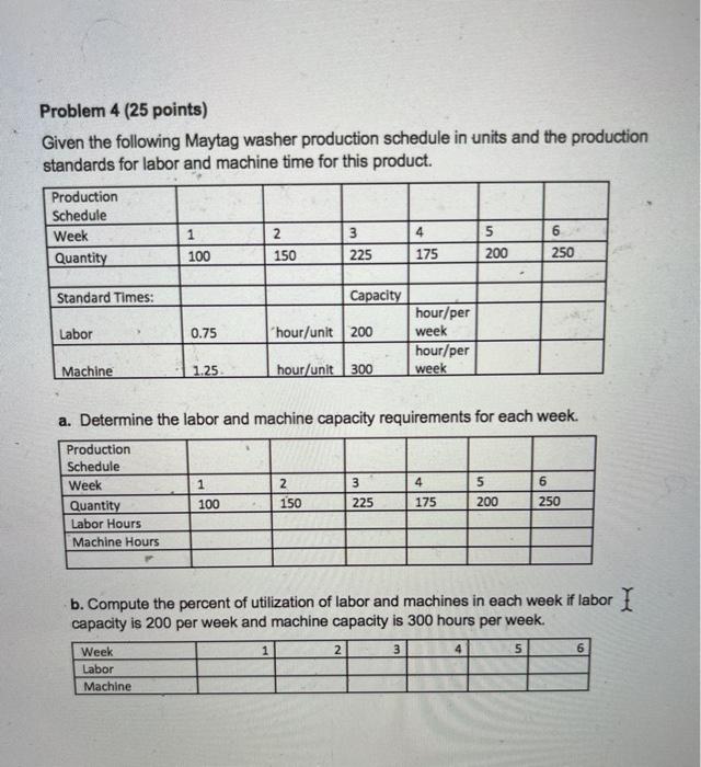 Problem 4 (25 points) Given the following Maytag