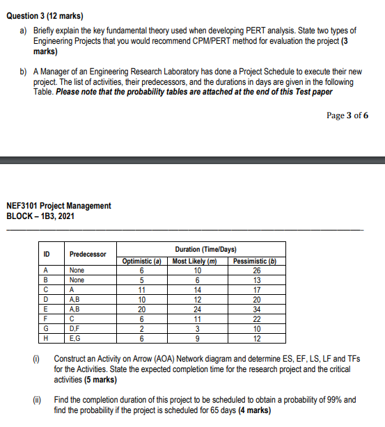 a) Briefly describe the term Work Breakdown