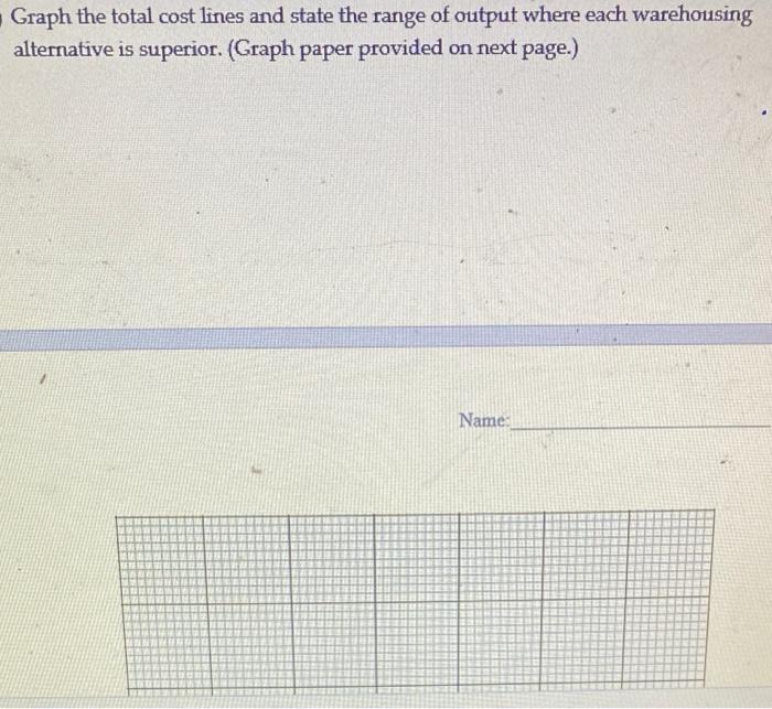 Claxton Chicken Exporters requires refrigerated