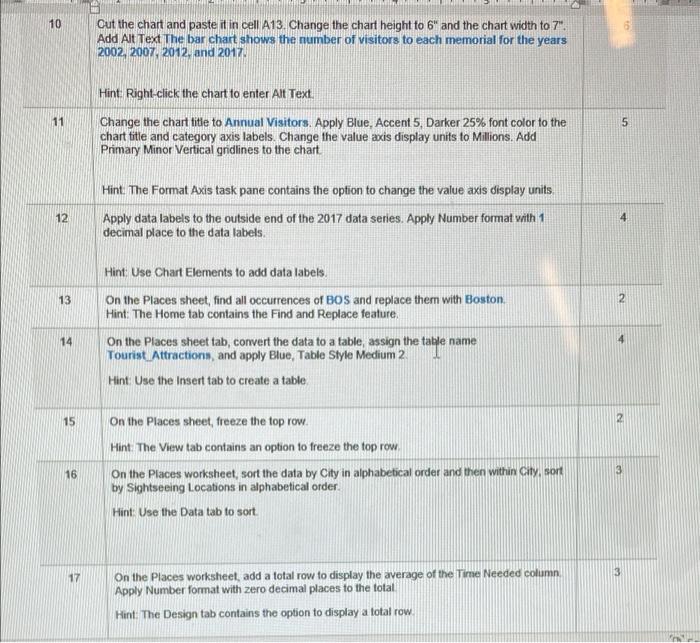 10 Cut the chart and paste it in cell A13. Change