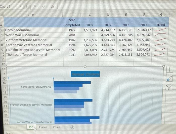 10 Cut the chart and paste it in cell A13. Change