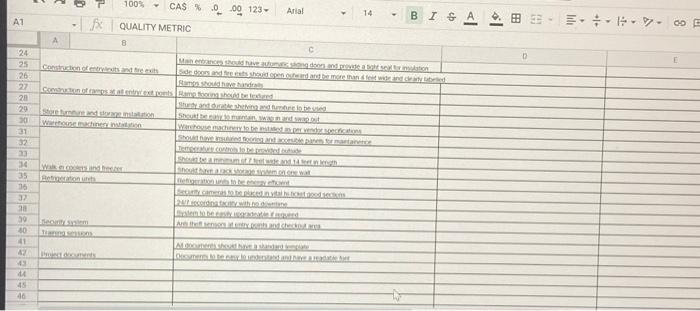 According to project description, You need to