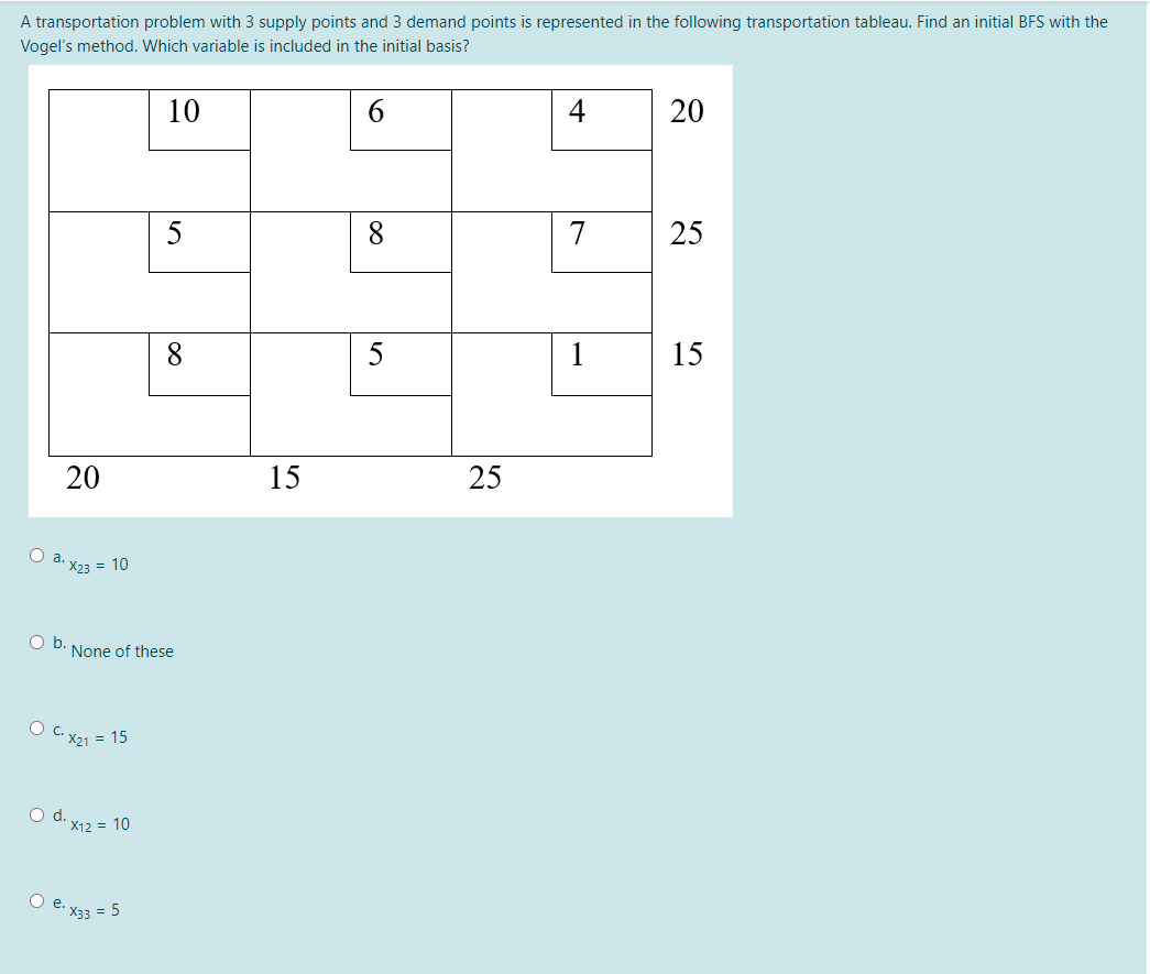 A transportation problem with 3 supply points and