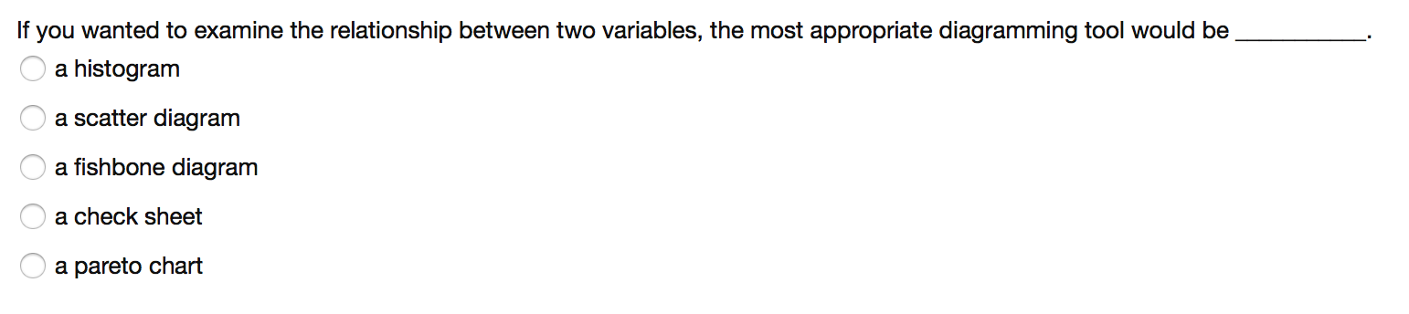 If you wanted to examine the relationship between