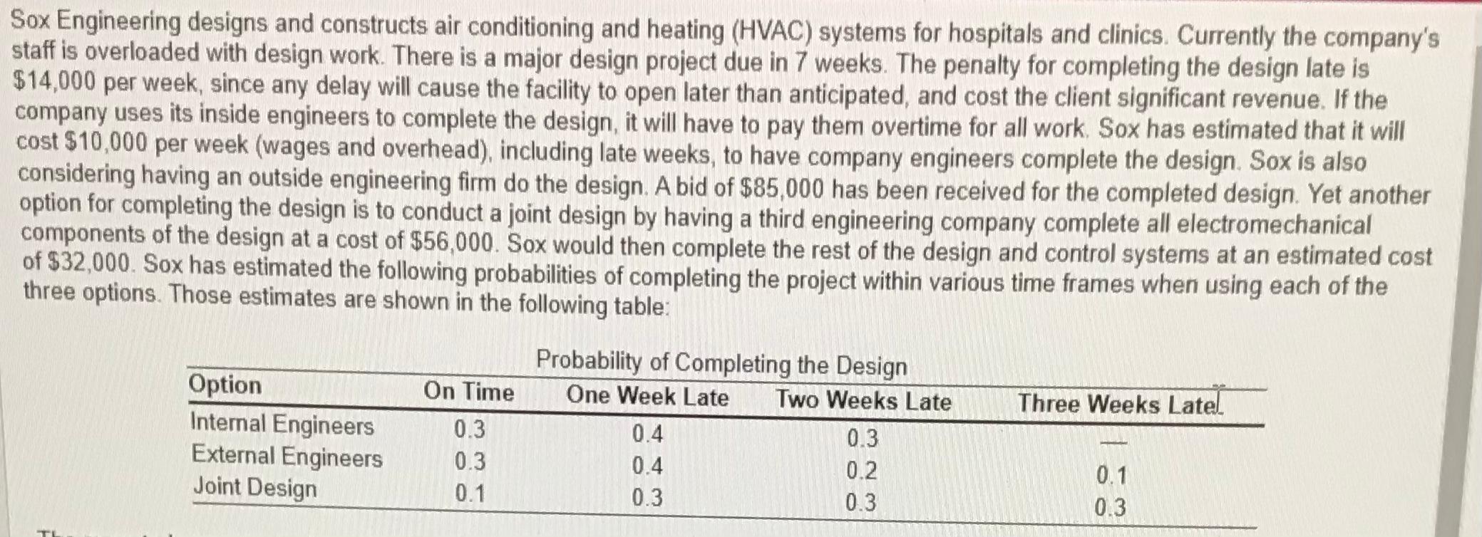 Sox Engineering designs and constructs air