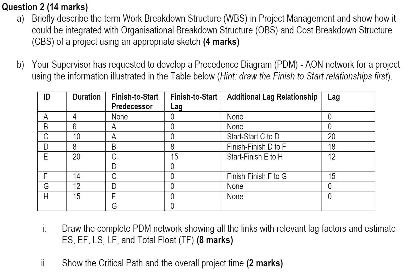 Question 2 (14 marks) a) Briefly describe the