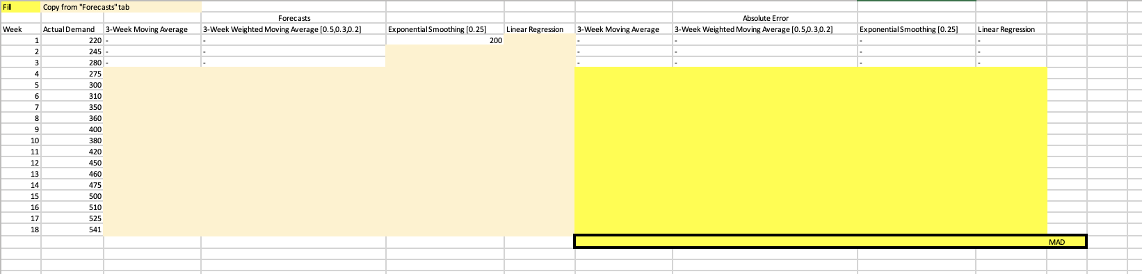 Fill Copy from "Forecasts" tab Forecasts 3-Week