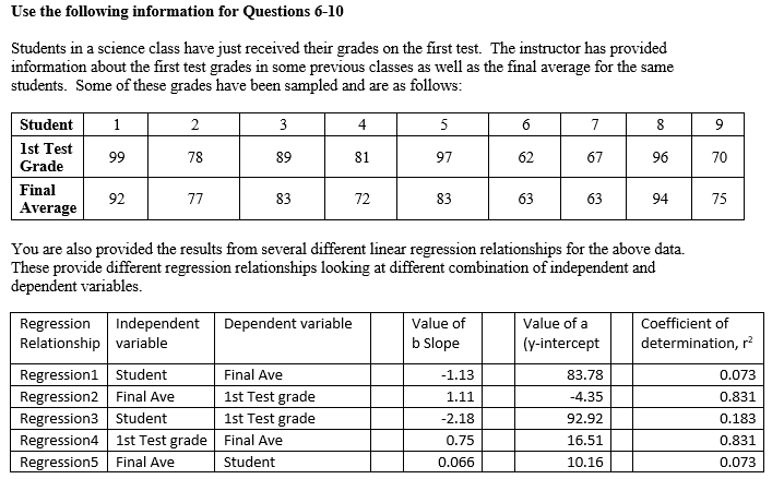 Please answer this 3 part question showing all