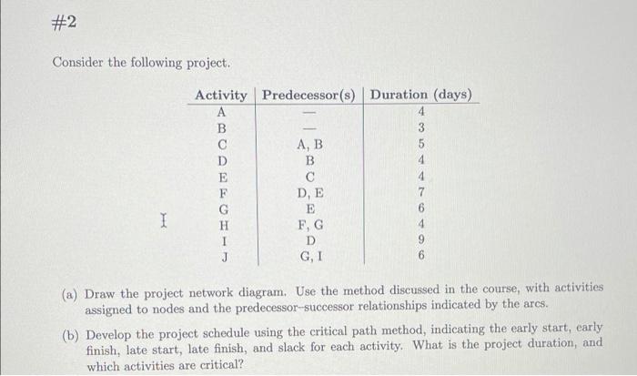 #2 Consider the following project. Activity