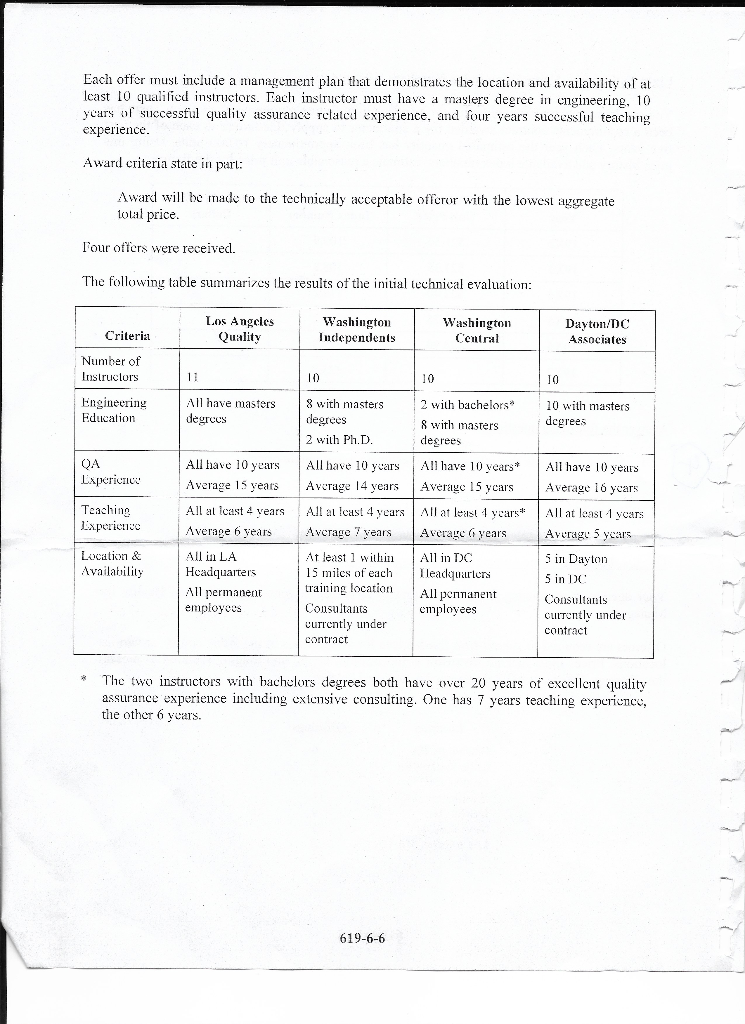Quality Training - Accounting for Differences (20