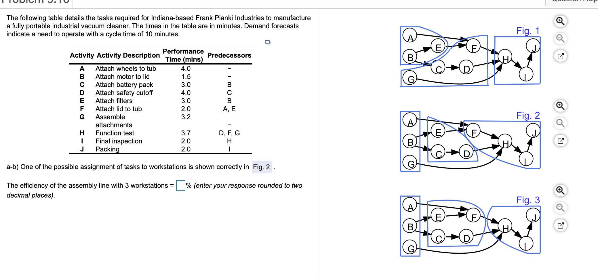c) Is this possible to increase the efficiency to