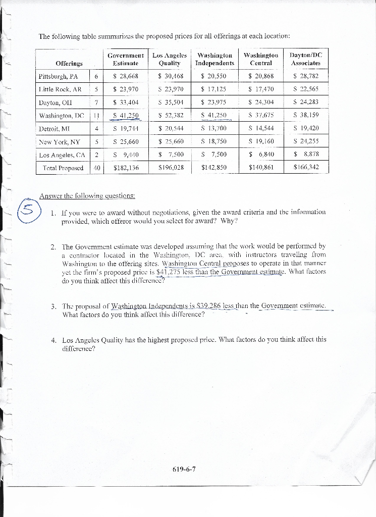 Quality Training - Accounting for Differences (20