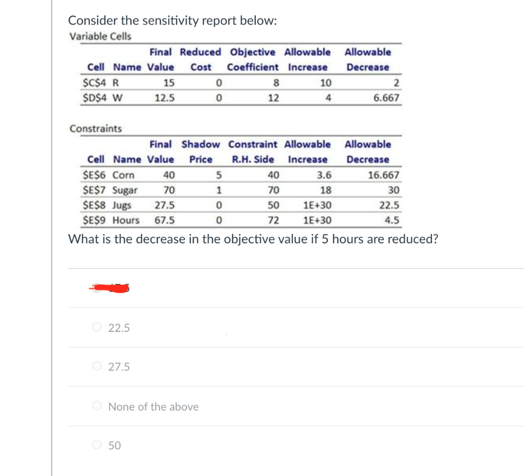 Consider the sensitivity report below: Variable