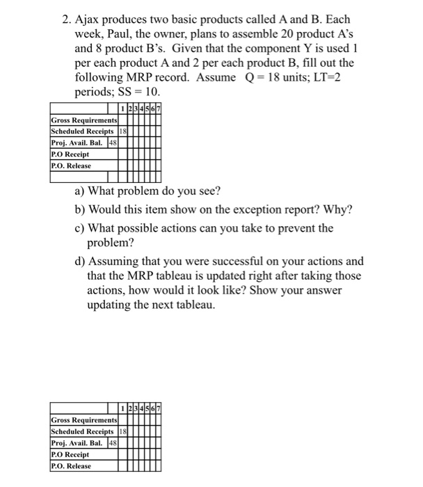 2. Ajax produces two basic products called A and