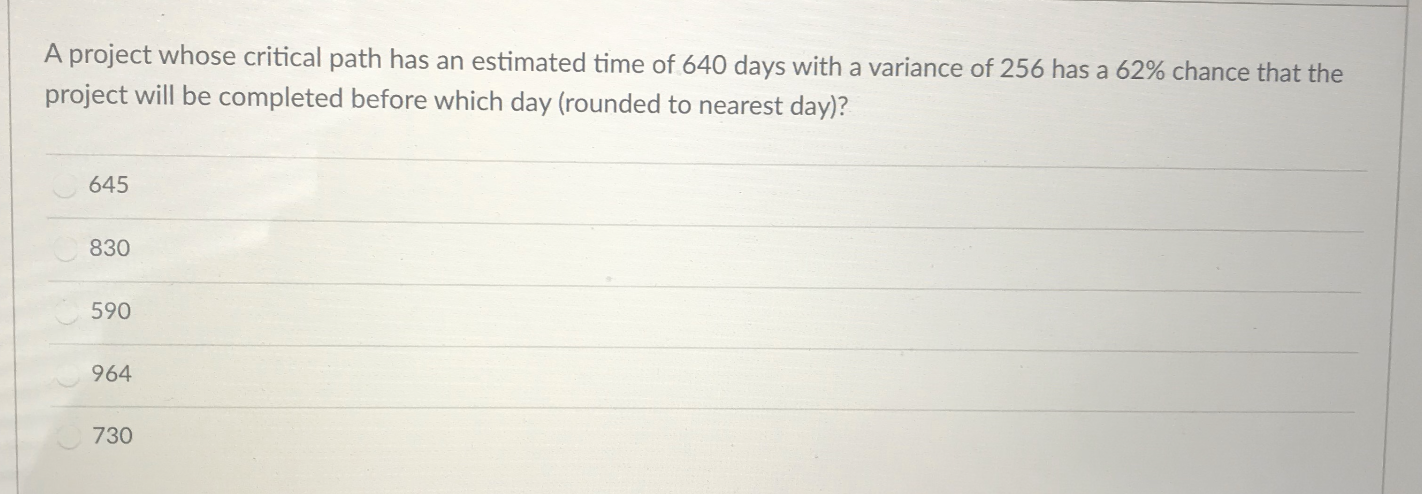 A project whose critical path has an estimated