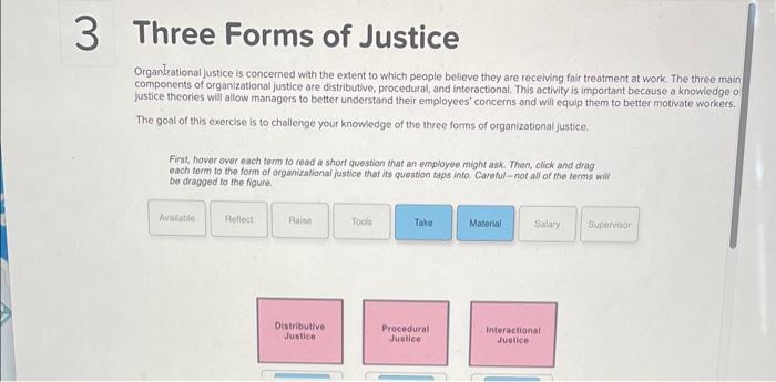 Organizational justice is concerned with the