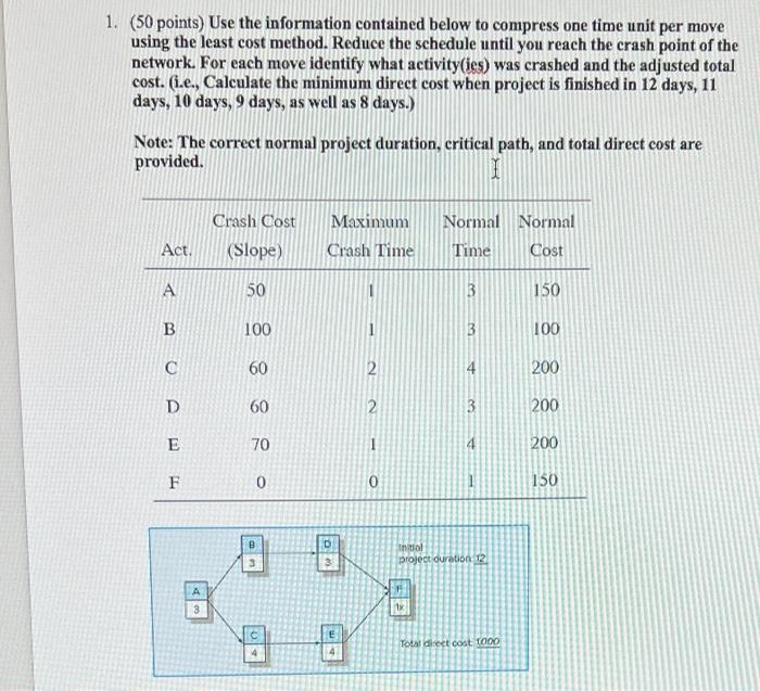 1. (50 points) Use the information contained