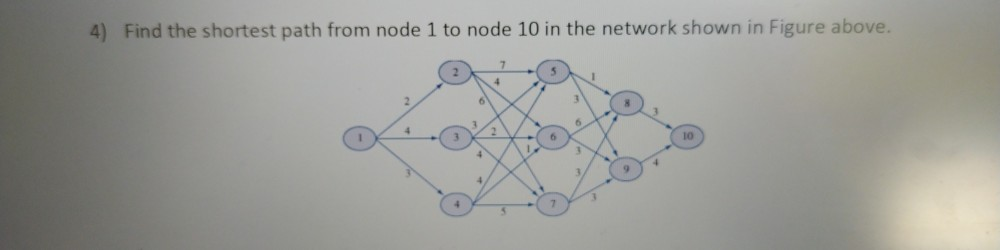 can you solve this question with the shortest