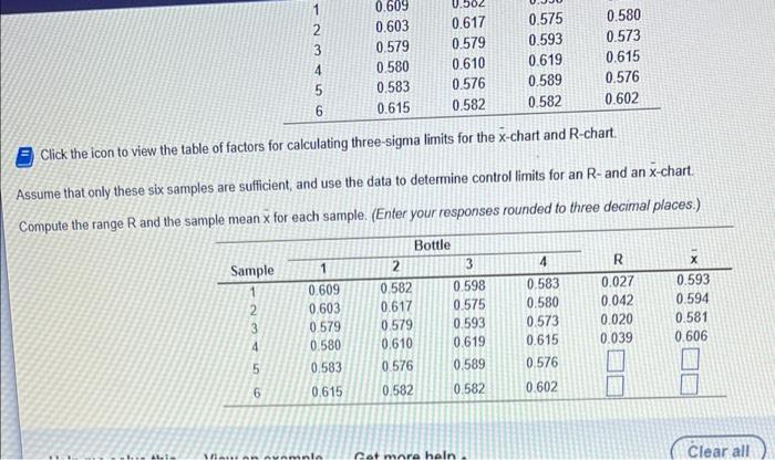 ttl on t y th nge Size of Sample Factor for UCL