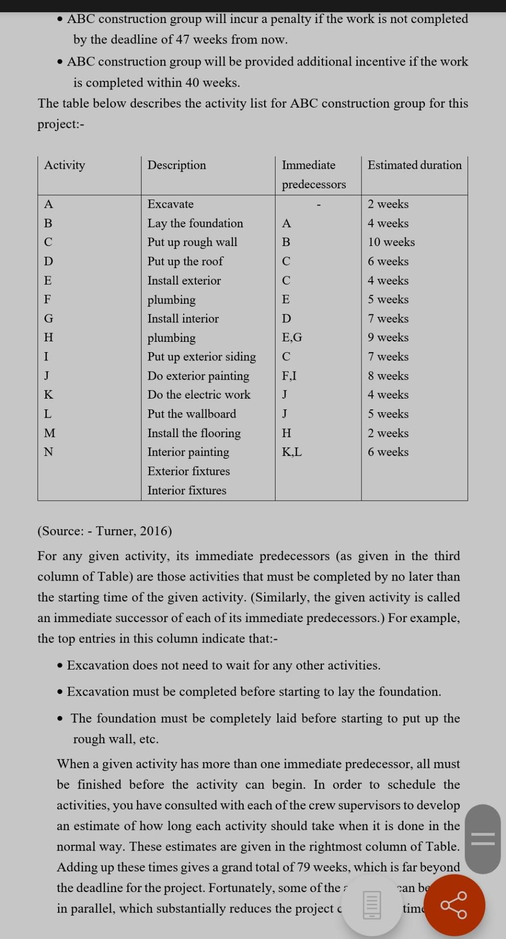 1. Develop a project network diagram to visually