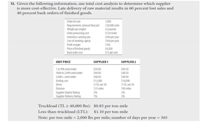 13. Given the following information, use total