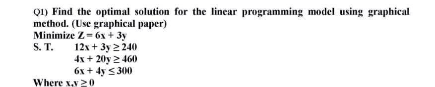 yundefined Q1) Find the optimal solution for the