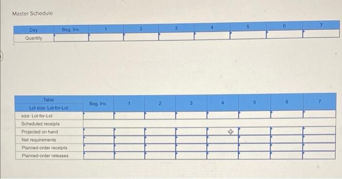 A table is assembled using three components, as