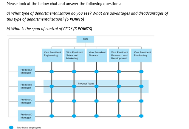 Please look at the below chat and answer the