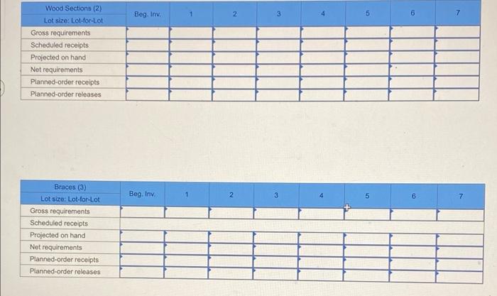 A table is assembled using three components, as