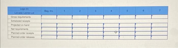 A table is assembled using three components, as