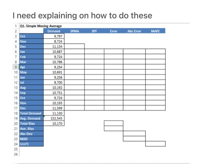 step to step explantion please I need explaining