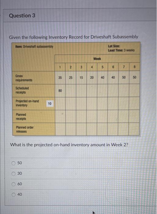 Question 3 Given the following Inventory Record
