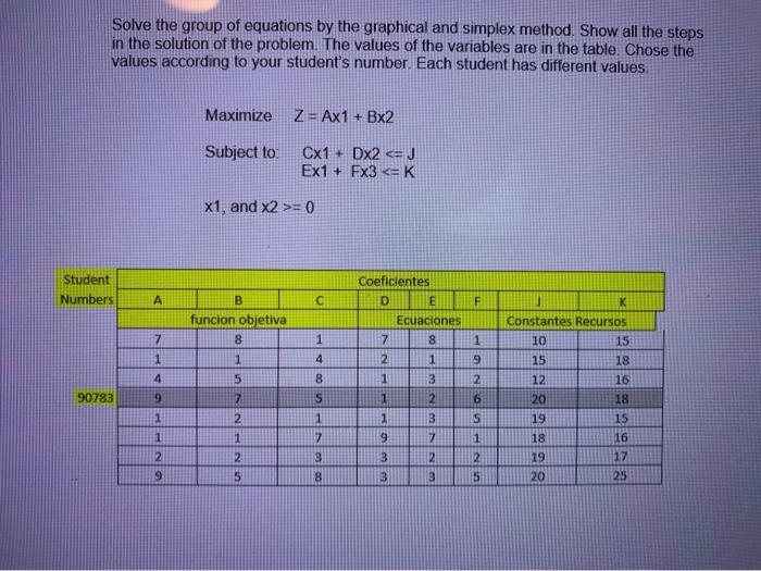 Objective function: 9, 7, 5 Equations: 1, 2, 6
