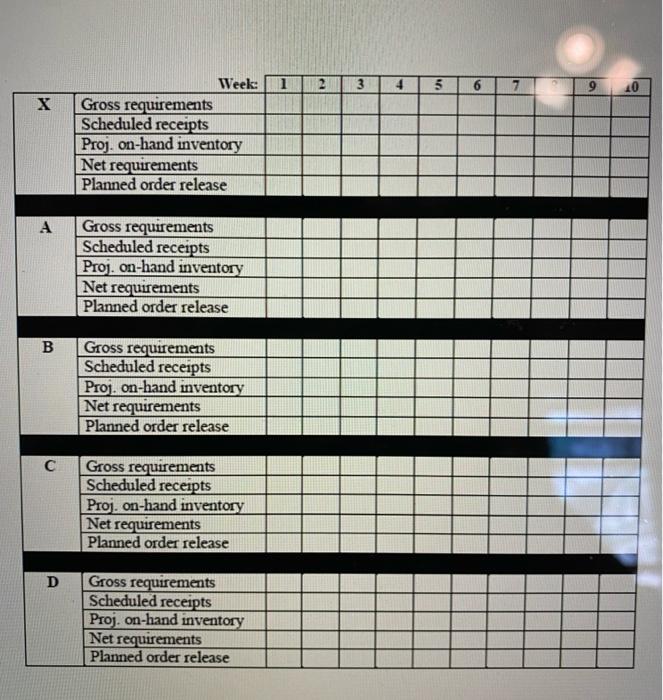 Problem 1: A company uses a Material Requirement