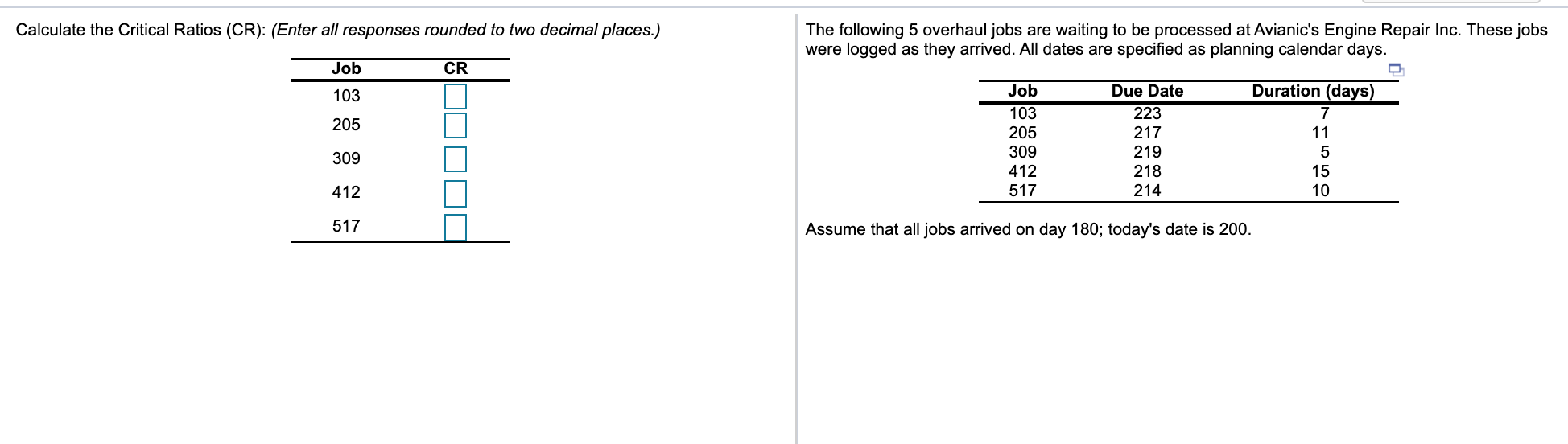 FOUR ZERO Please show all your steps that you