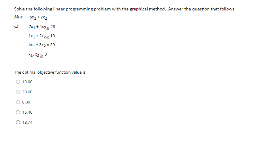 s.t Solve the following linear programming