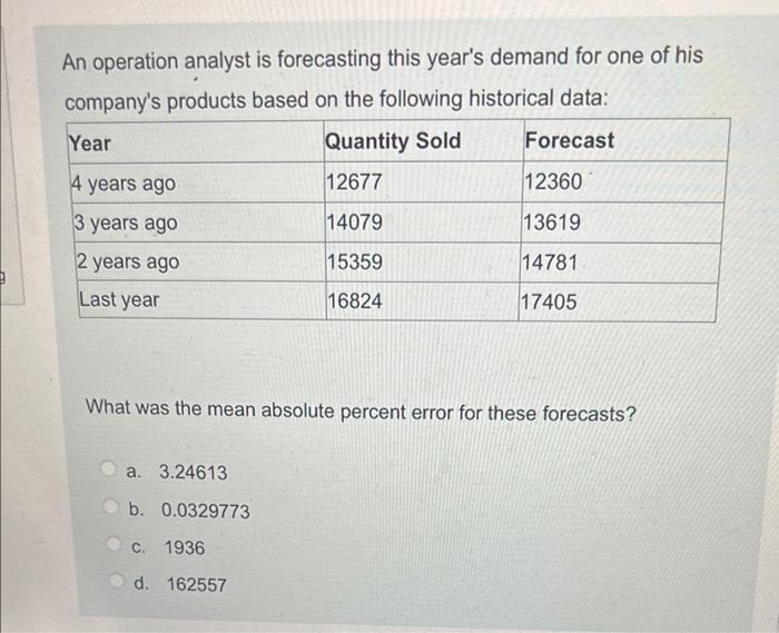 Urgent!!! An operation analyst is forecasting