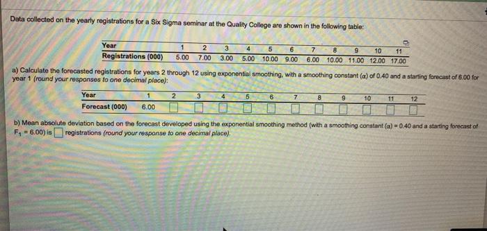 Data collected on the yearly registrations for a