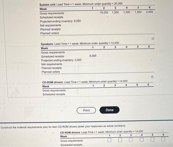 pls help sos Construct the material requirements