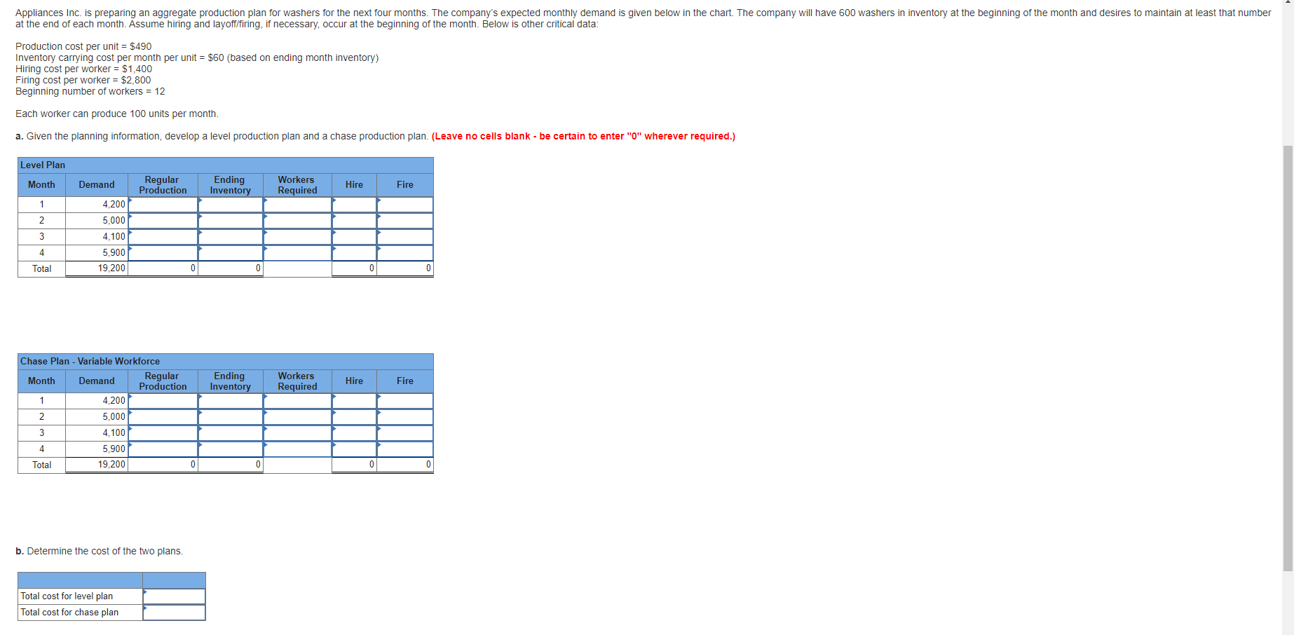 Appliances Inc. is preparing an aggregate