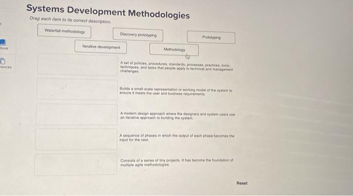 Systems Development Methodologies Drag each item