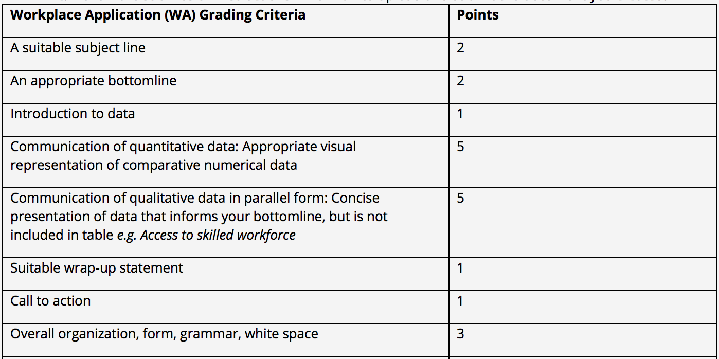 Please answer as best as possible. Follow the