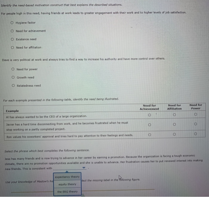 Identify the need-based motivation construct that