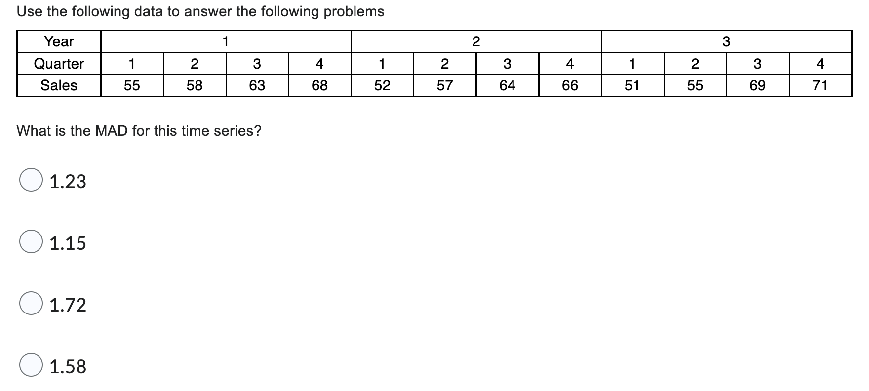 Use the following data to answer the following