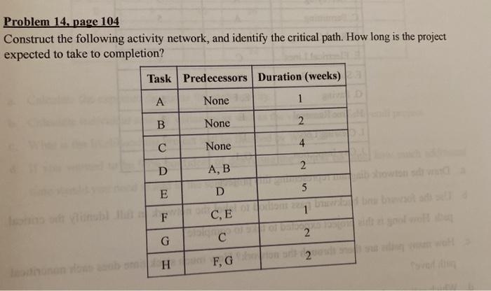 Problem 14, page 104 Construct the following