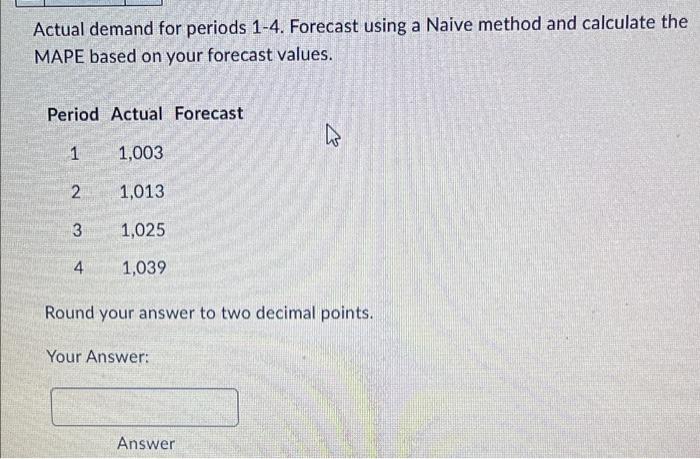 Actual demand for periods 1-4. Forecast using a