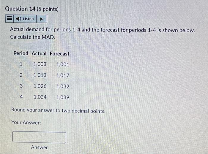 Actual demand for periods 1-4. Forecast using a