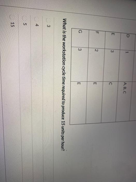 2 pts Francis Johnson's plant needs to design an