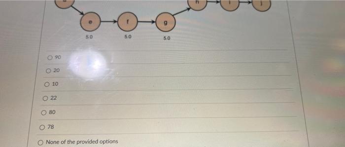 21. The following precedence network is used for