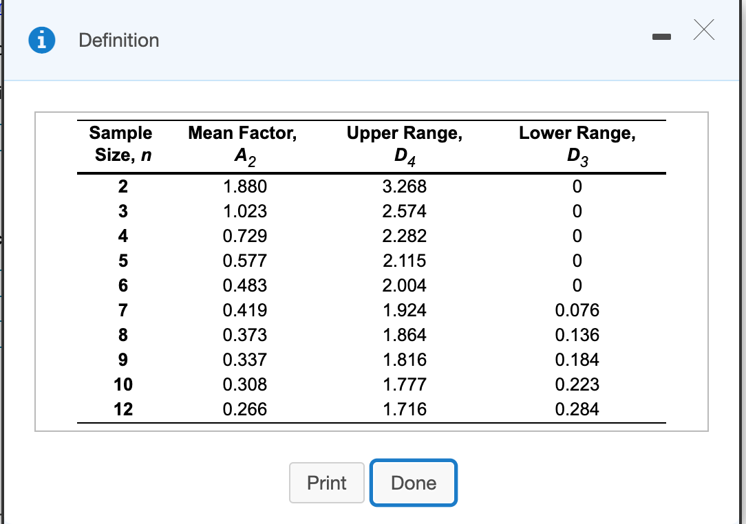 Refer to able 56.1 - Factors for Computing